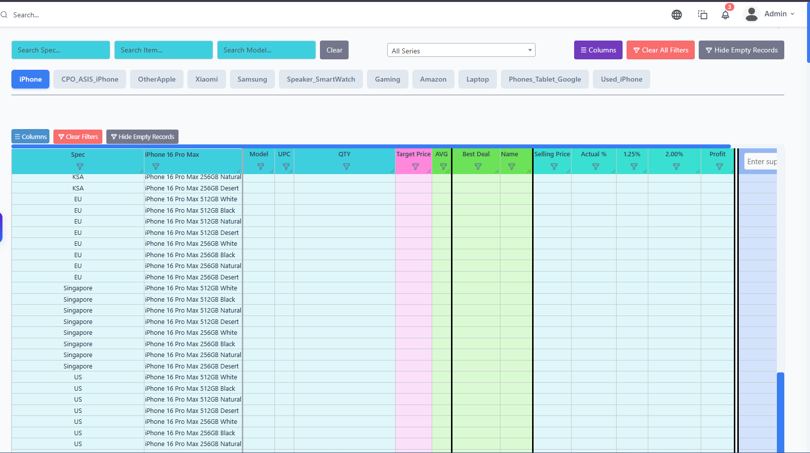 market offers management